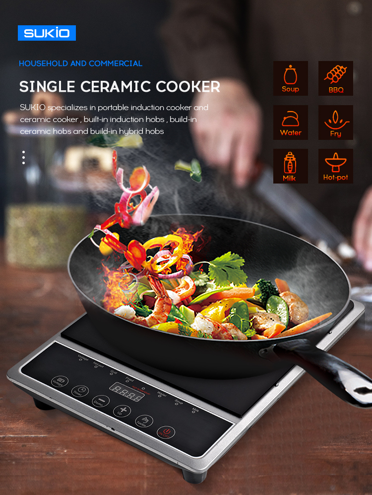 Induction Cookware Detail 1