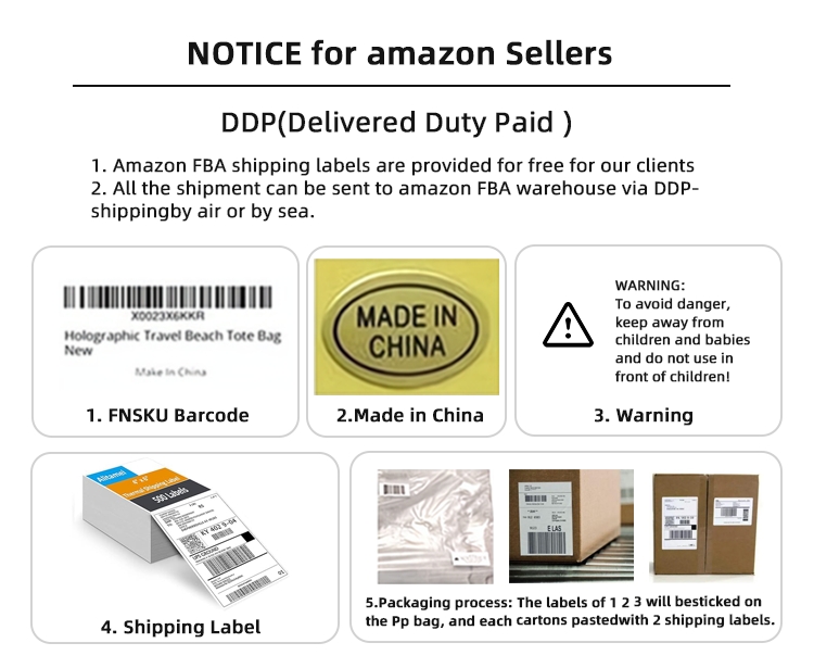 Packaging Box