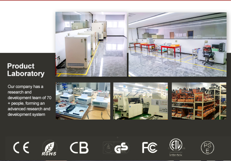Company Profile 2
