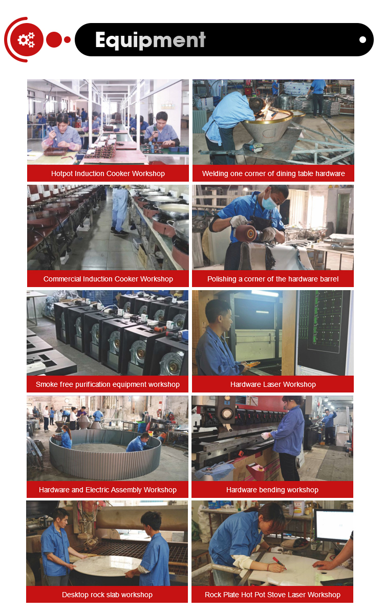 Manufacturing Step 2