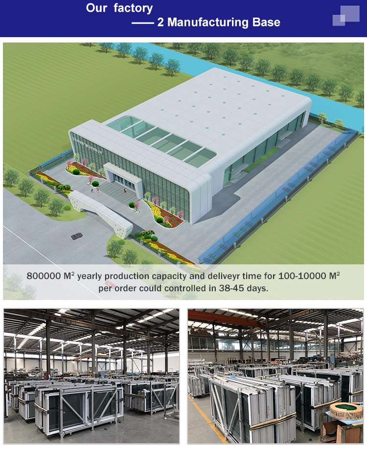 Factory View 2