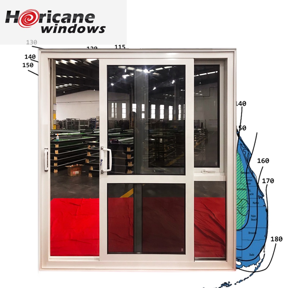 Custom Aluminum Windows and Doors for Builders and Contractors
