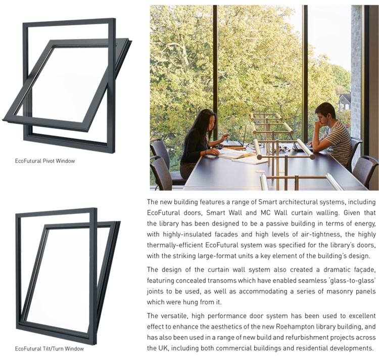 High Energy Efficiency NFRC Narrow Frame Aluminium Casement Windows