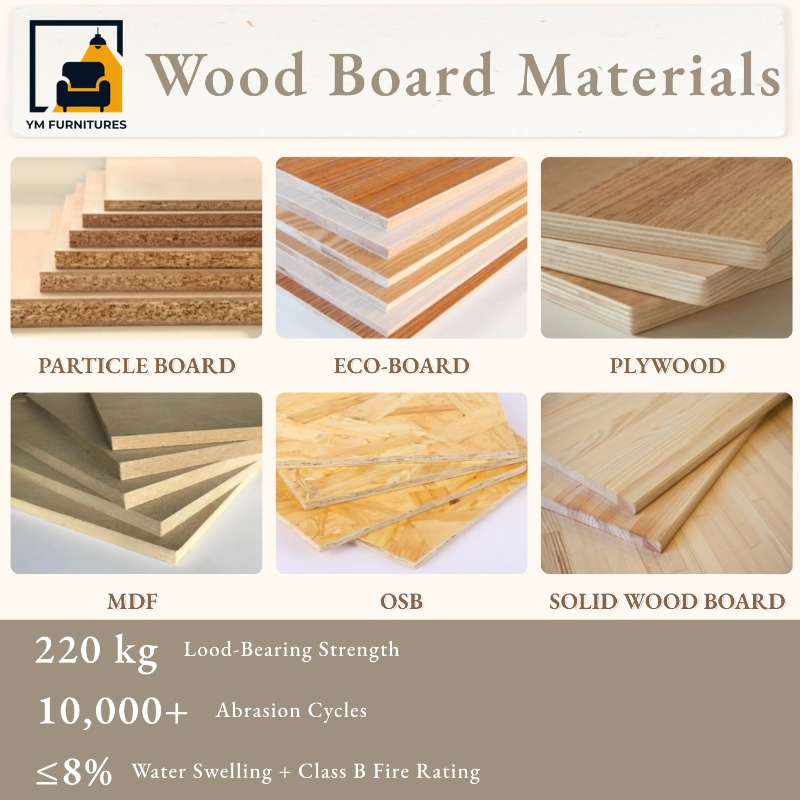 Villa Project Custom Stainless Steel Cupboard Island Pantry Painting Modular Kitchen Cabinets