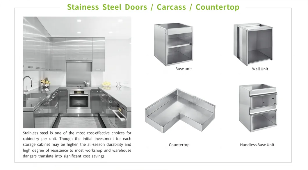 Outdoor Kitchen Cabinet View 3