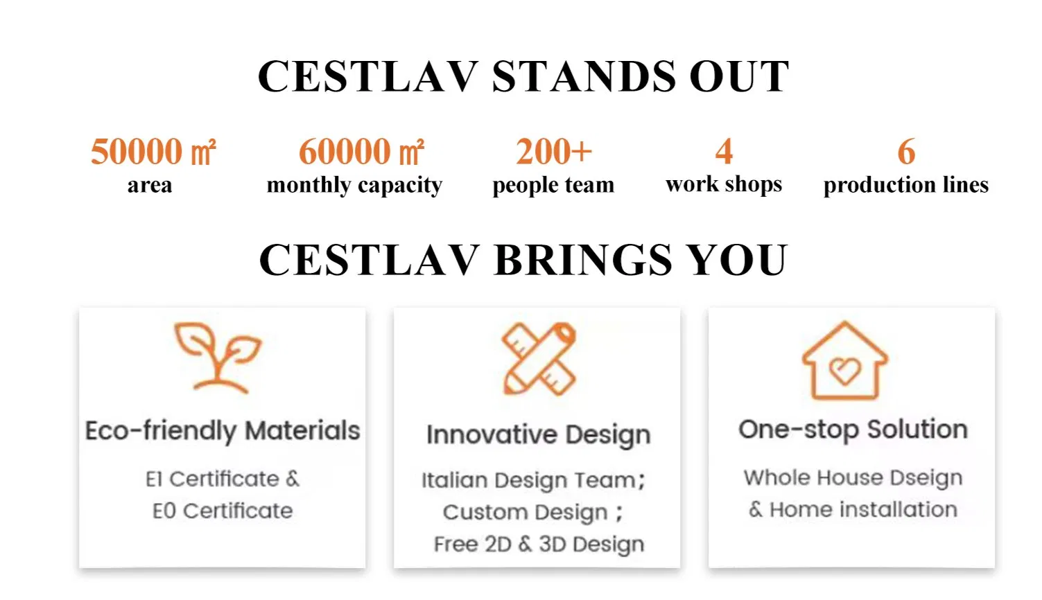 Luxury Bathroom Solutions