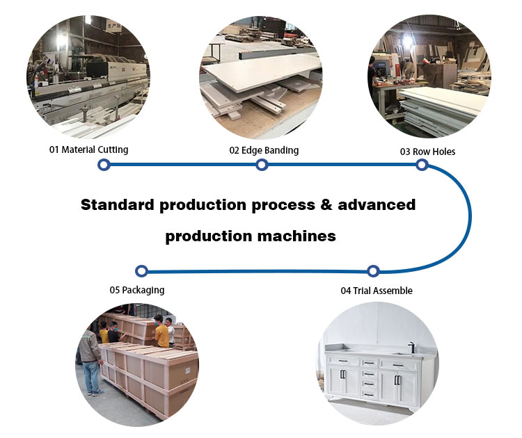 Modern Style Wall Mounted Plywood Floating Vanity Bathroom Cabinets