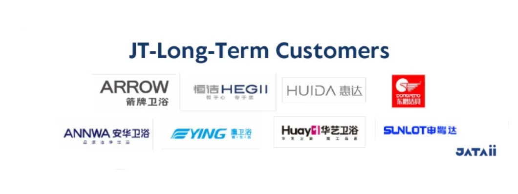 Customization Service