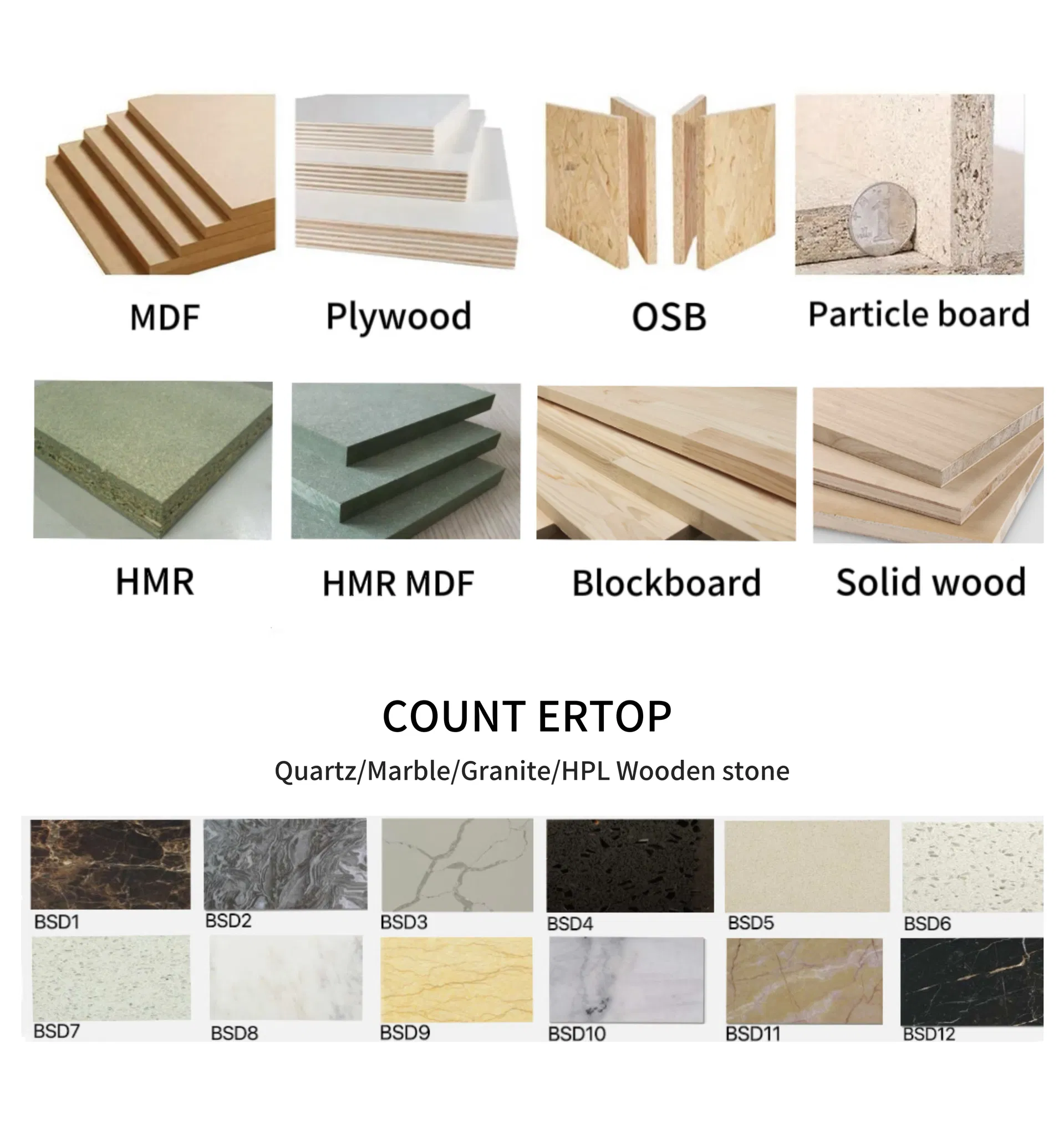 Product Color and Detail