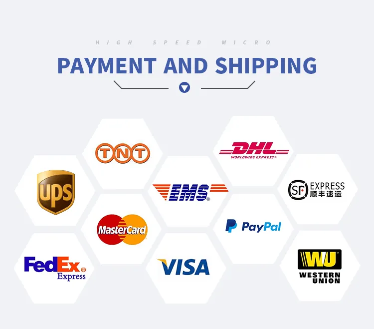 U-Groove Pulley Detail