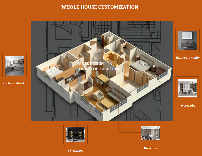 Modern Luxury Walk in Closet