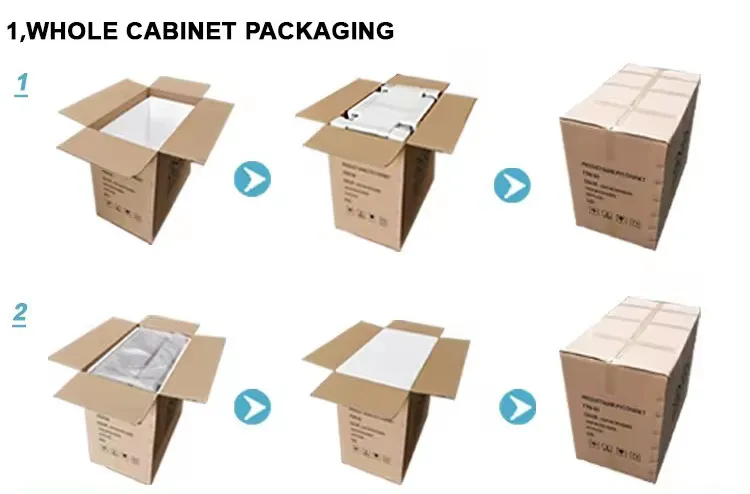 Packaging Process 1