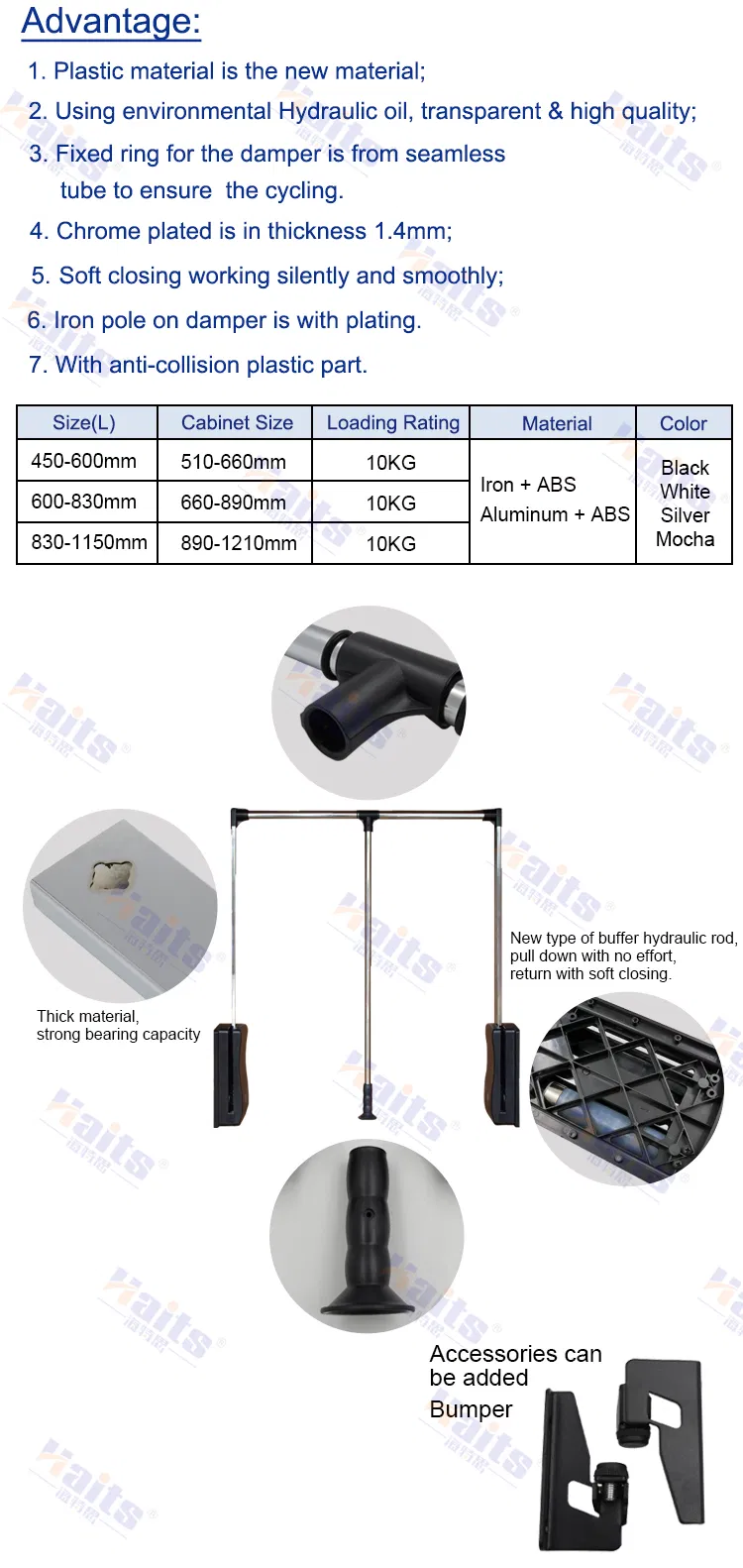 Wardrobe Lifter Detail