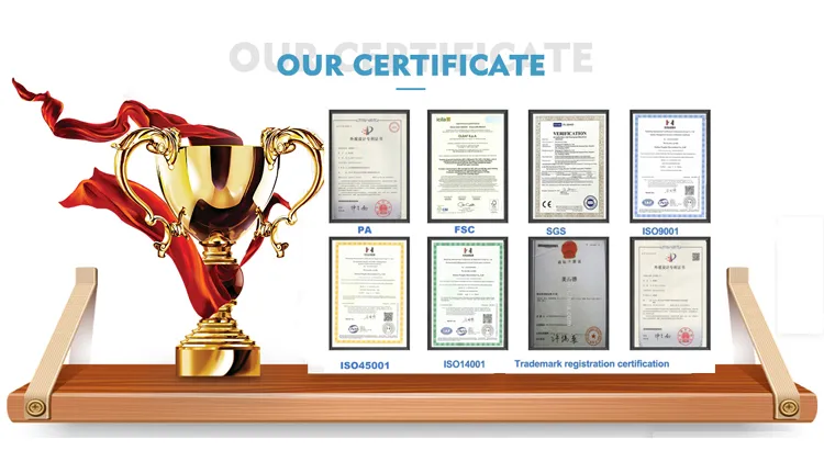 Certificates
