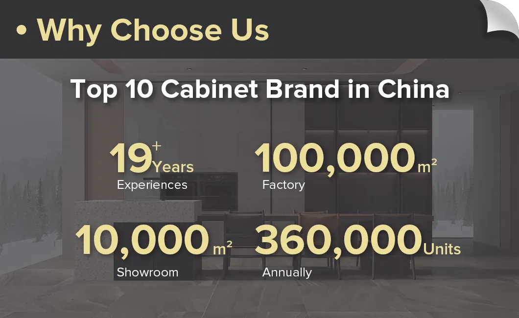 Kitchen Cabinet Display