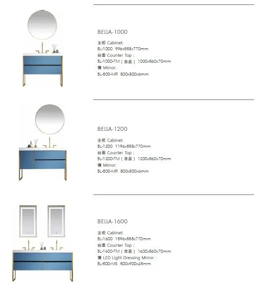 Contemporary Blue Sink Vanity View 1