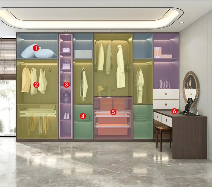 Customized Wardrobe Solution