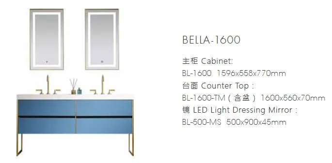 Contemporary Blue Sink Vanity View 2