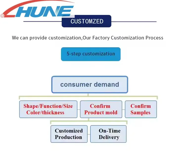 Cabinet Roller Bearing