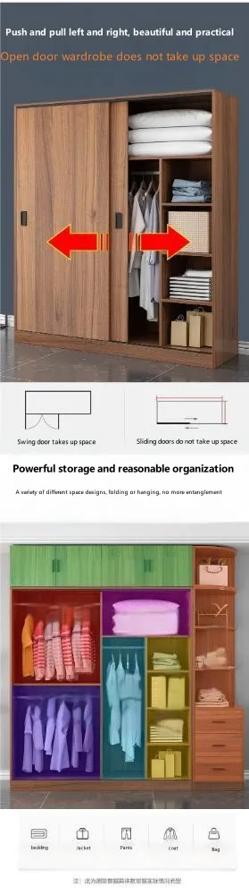 Home Bedroom Simple Assembly Sliding Door Wardrobe