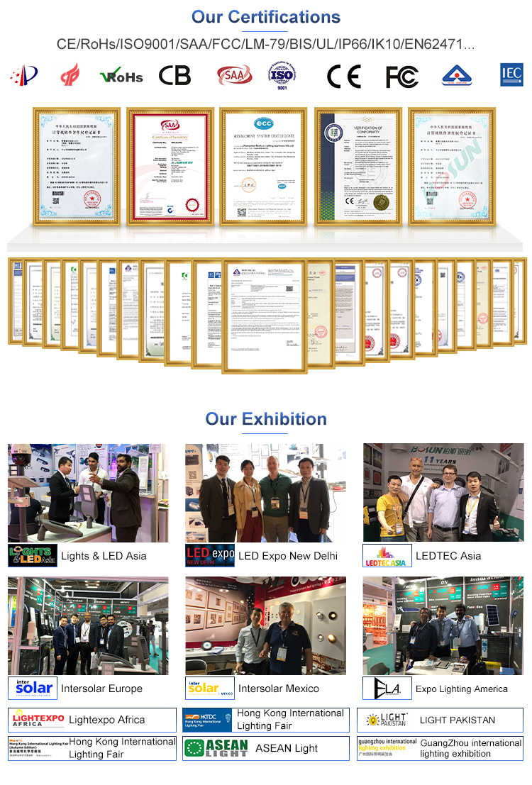 Company Overview 5