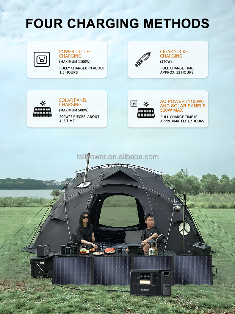 Product View 7