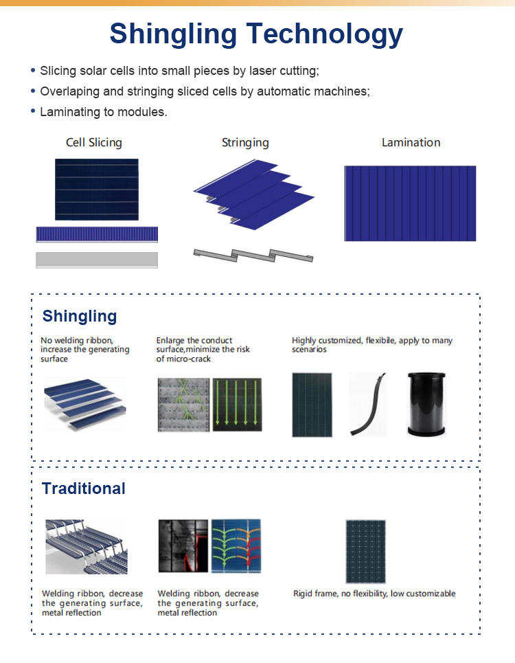 Solar Street Light Gallery 4
