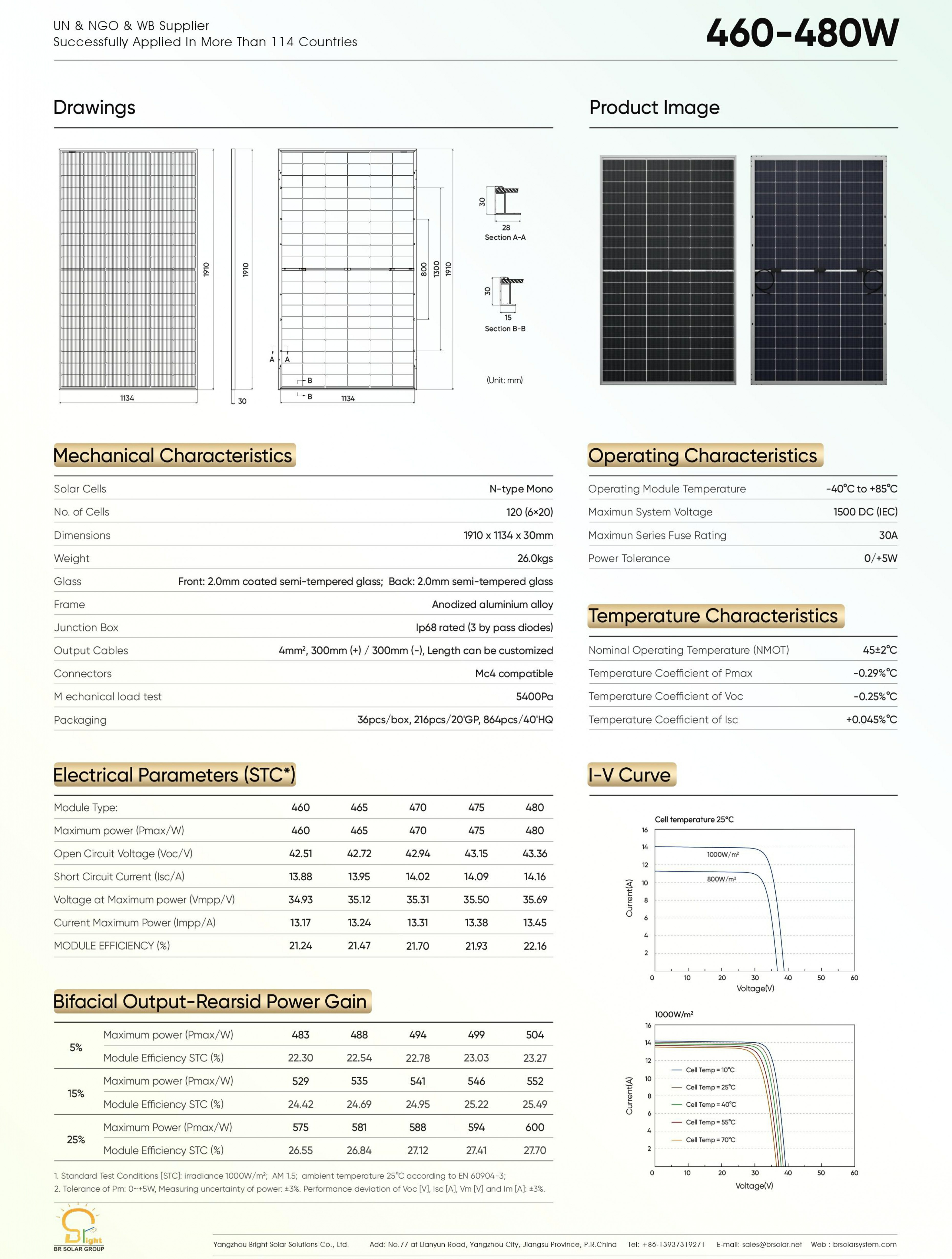 Solar Product Image