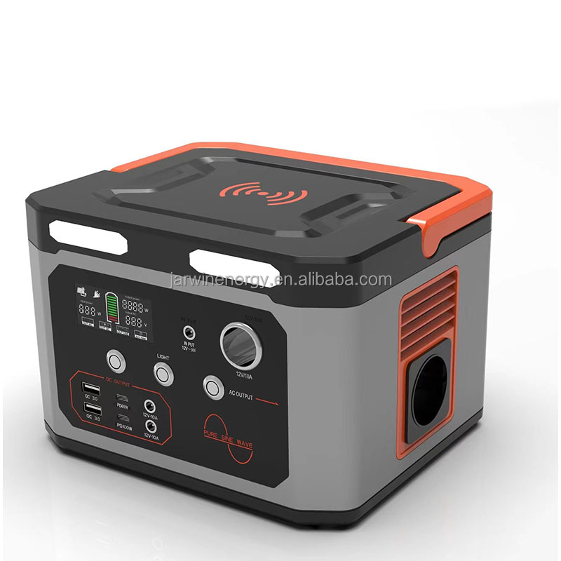 Product View 2