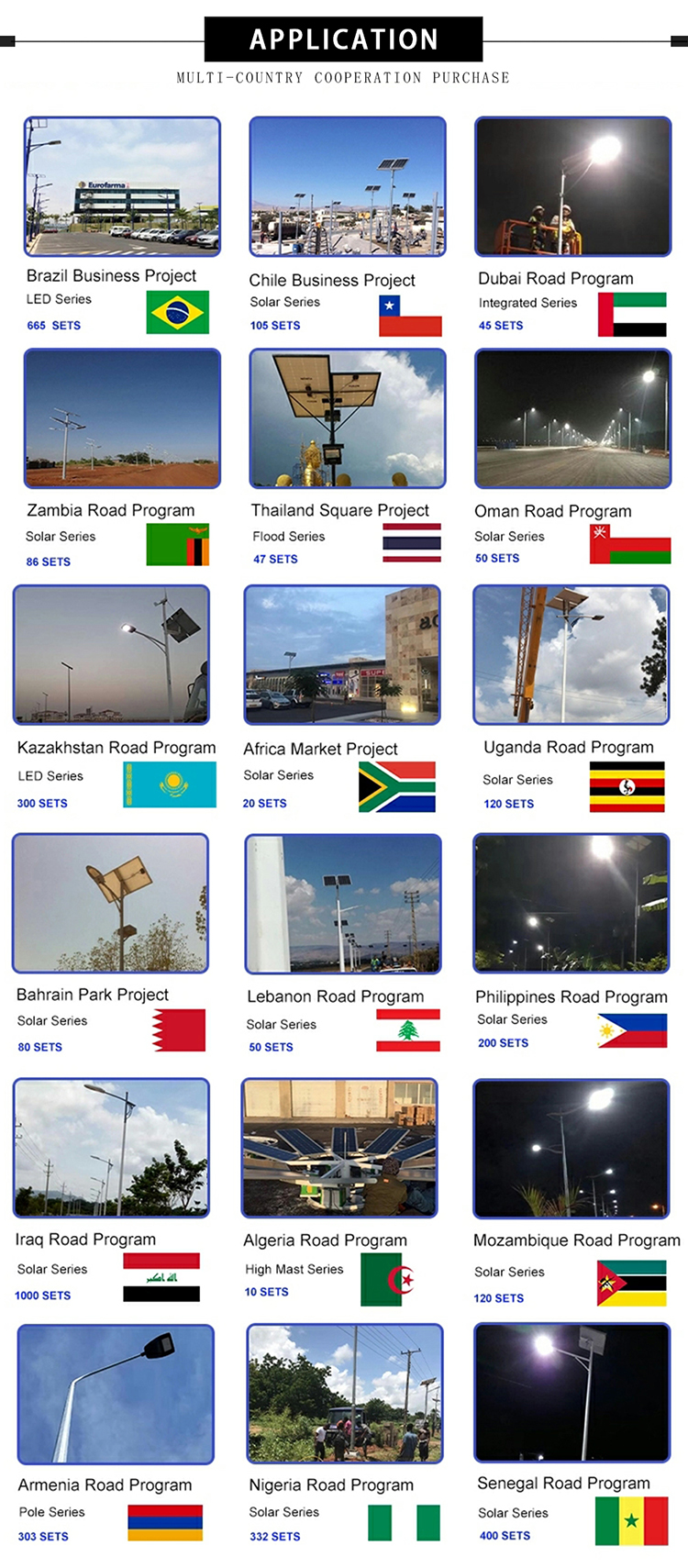 Hybrid Street Light Project Case
