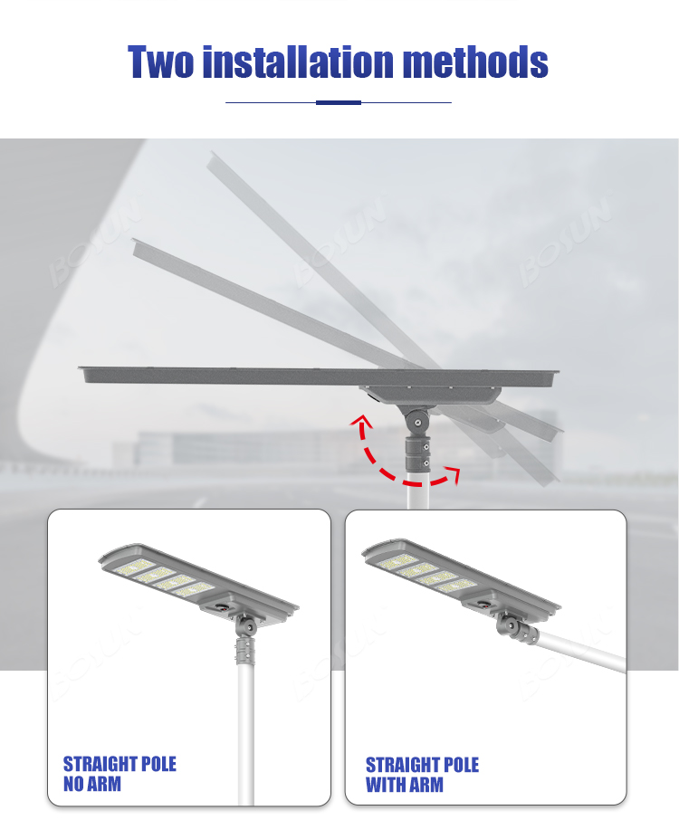 Smart Lighting Product Showcase