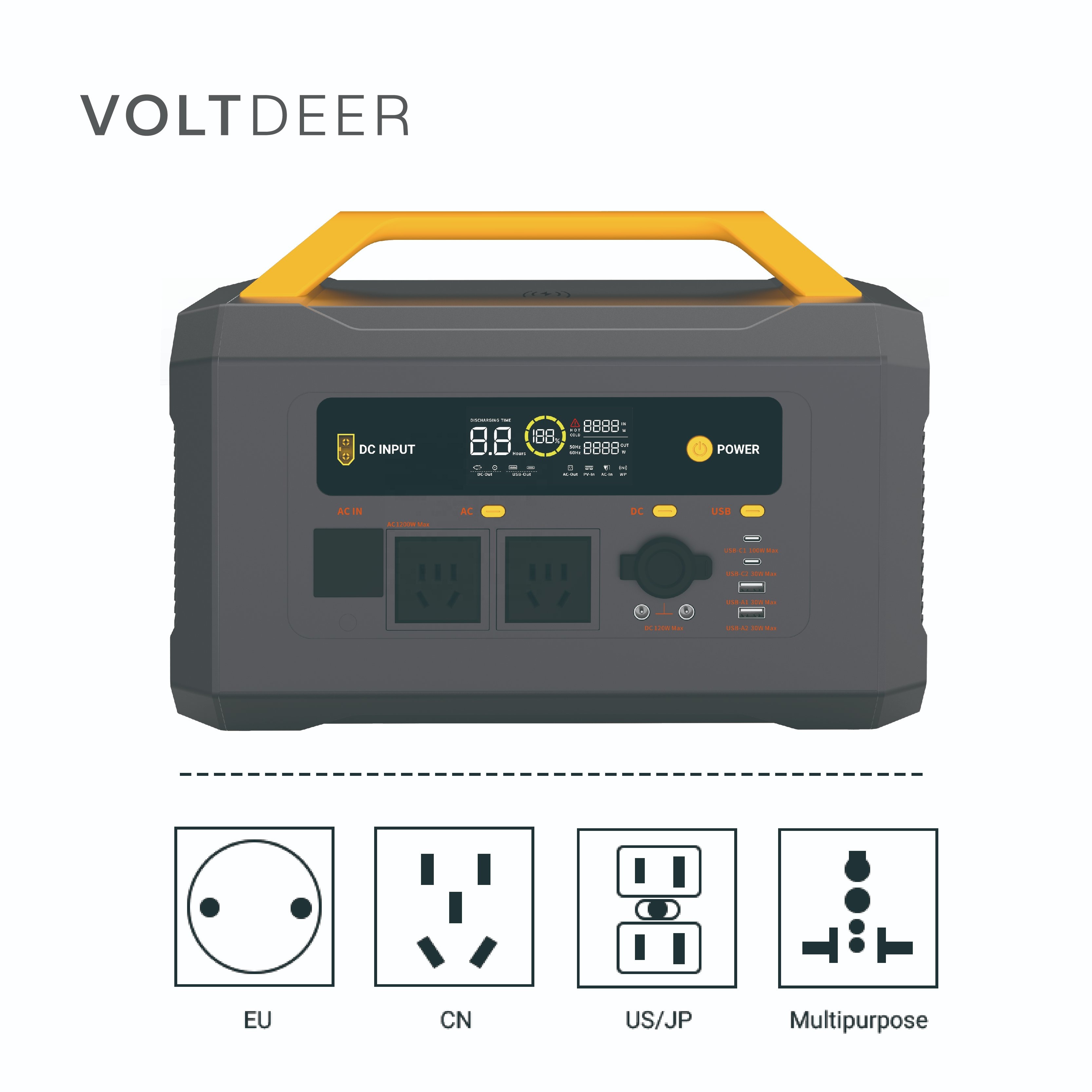 VOLTDEER 1200W portable power station backup power station camping power supply