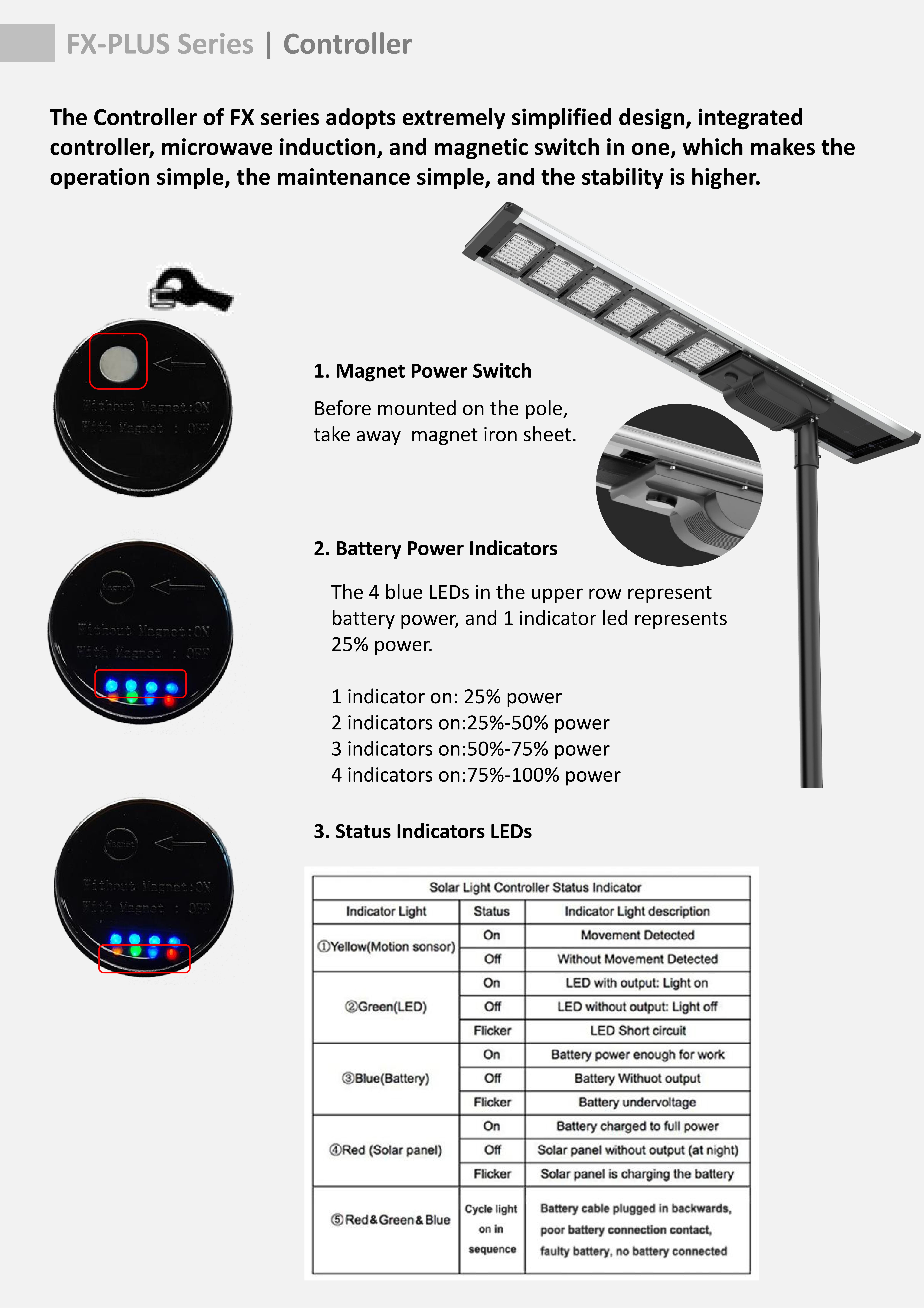 Solar Street Light Feature 7