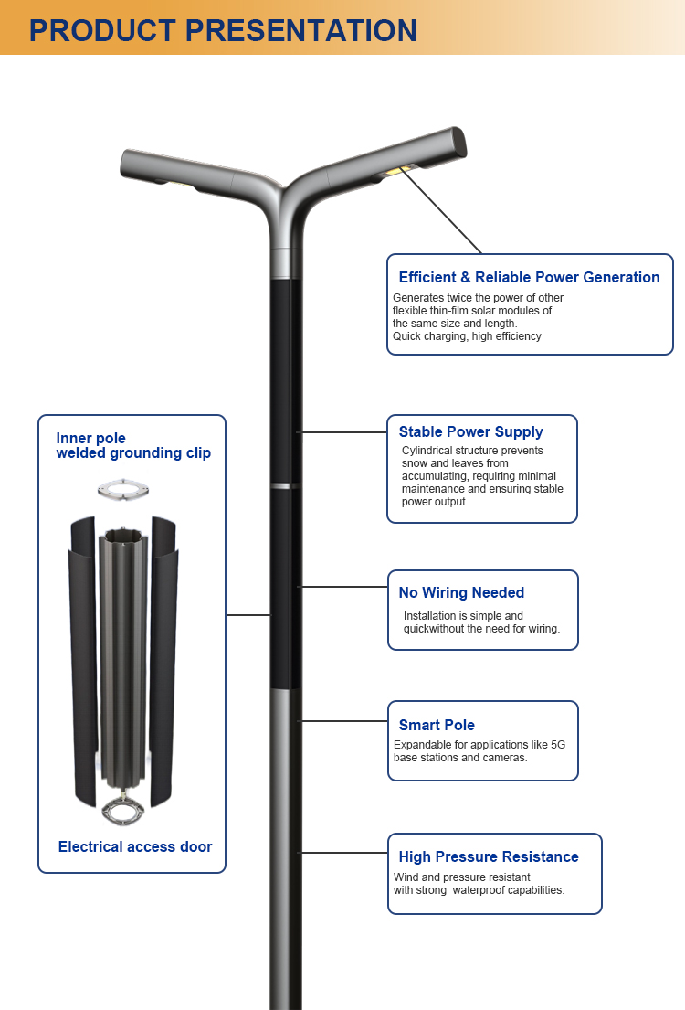 Solar Street Light Gallery 3