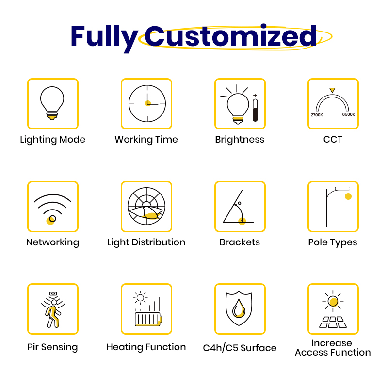 SRESKY Solar Streetlight Lampadaire Solaire 80W 100W 120W 150W All In One Integrated Solar Led Street Light Outdoor Waterproof