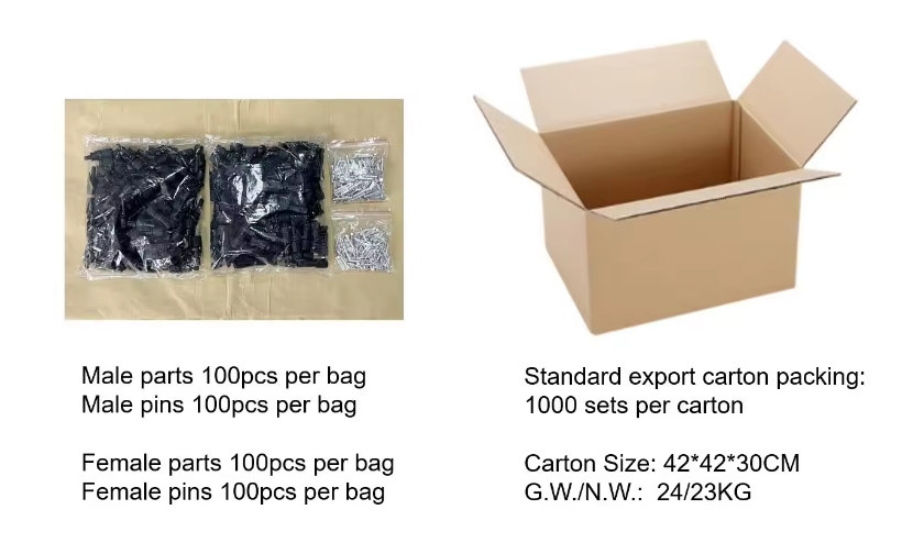 Packaging Setup
