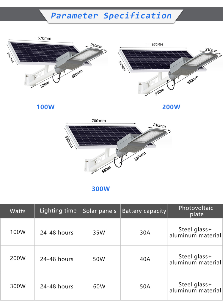 Solar street light detail 2