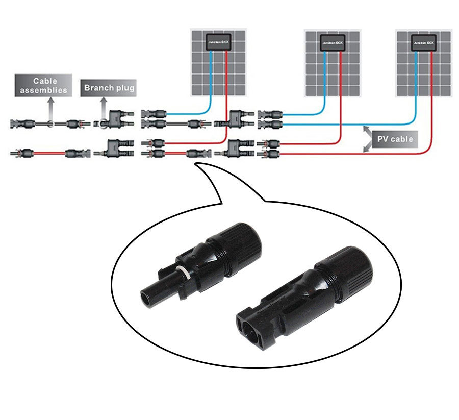 IP67 Waterproof 2.5mm&sup2; 4mm&sup2; 6mm&sup2; 30a 1000v Pv Dc Solar Panel Cable Solar Anti-Backflow Connector for Solar Photovoltaic System