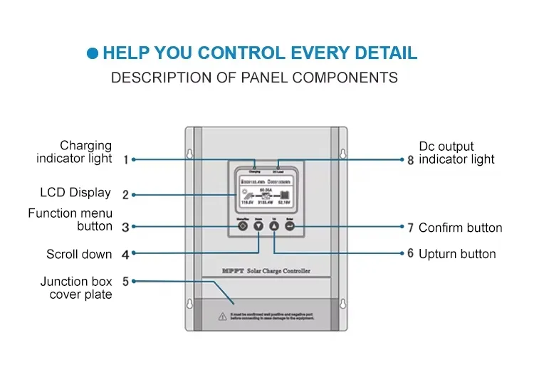 MPPT Solar Charge Controller Setup