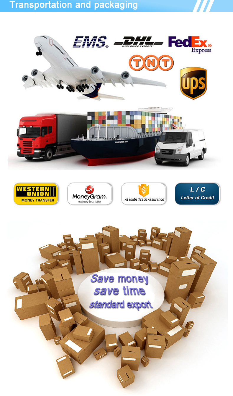 Packing Image