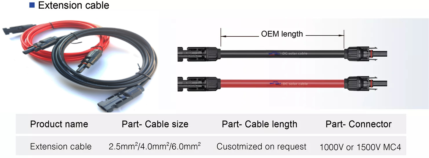 Cable Design Details
