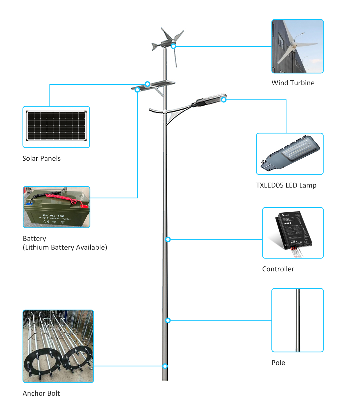 LED Light Wind Solar Hybrid Street Light Solar Outdoor Light