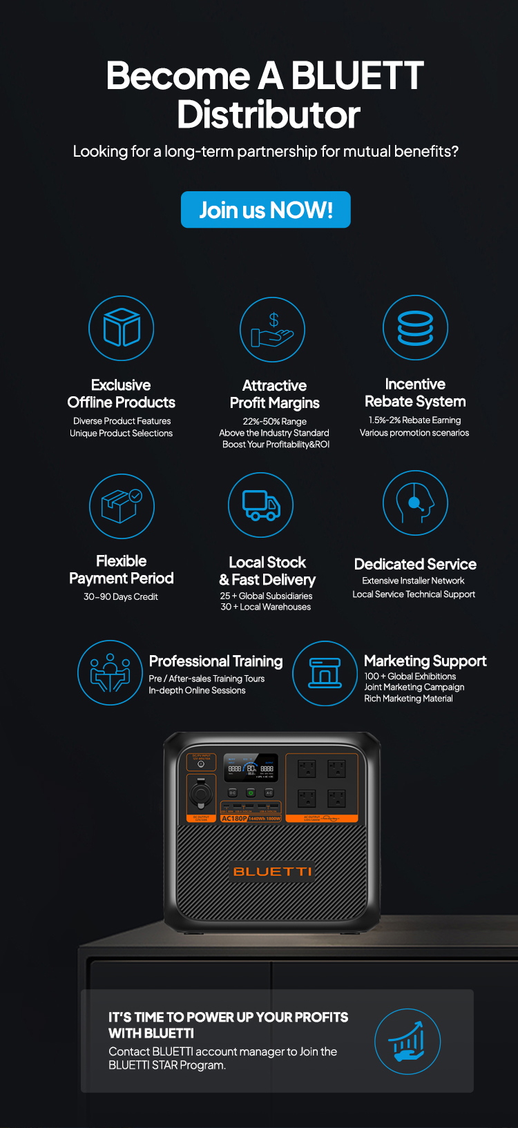 Product Details