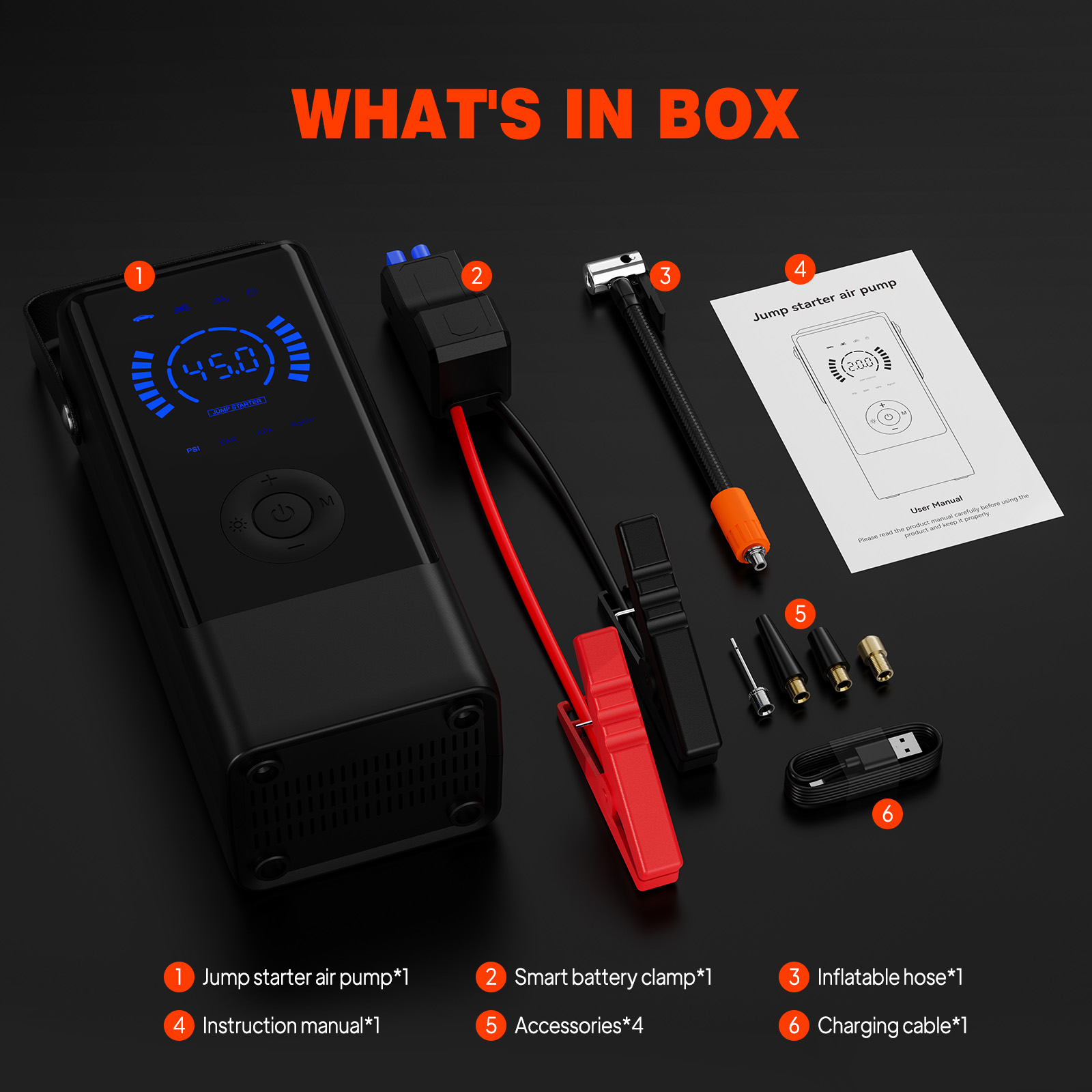 Product Description 5