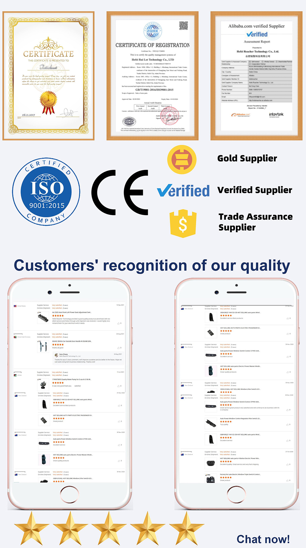 Quality Certifications