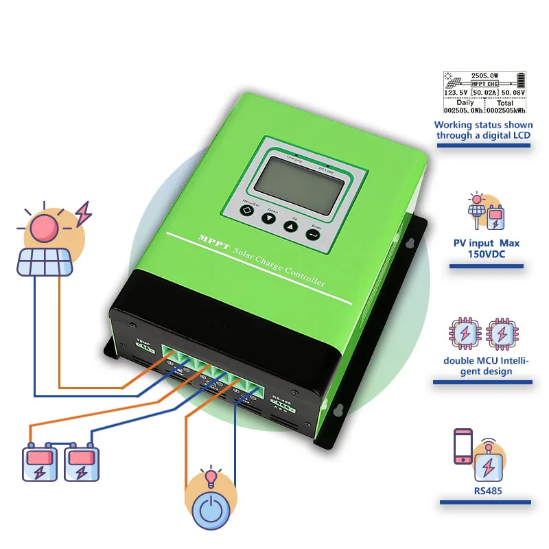 Automatically Identify 48/60/72/96V 50A MPPT Solar Charge Controller for Solar Charging Battery