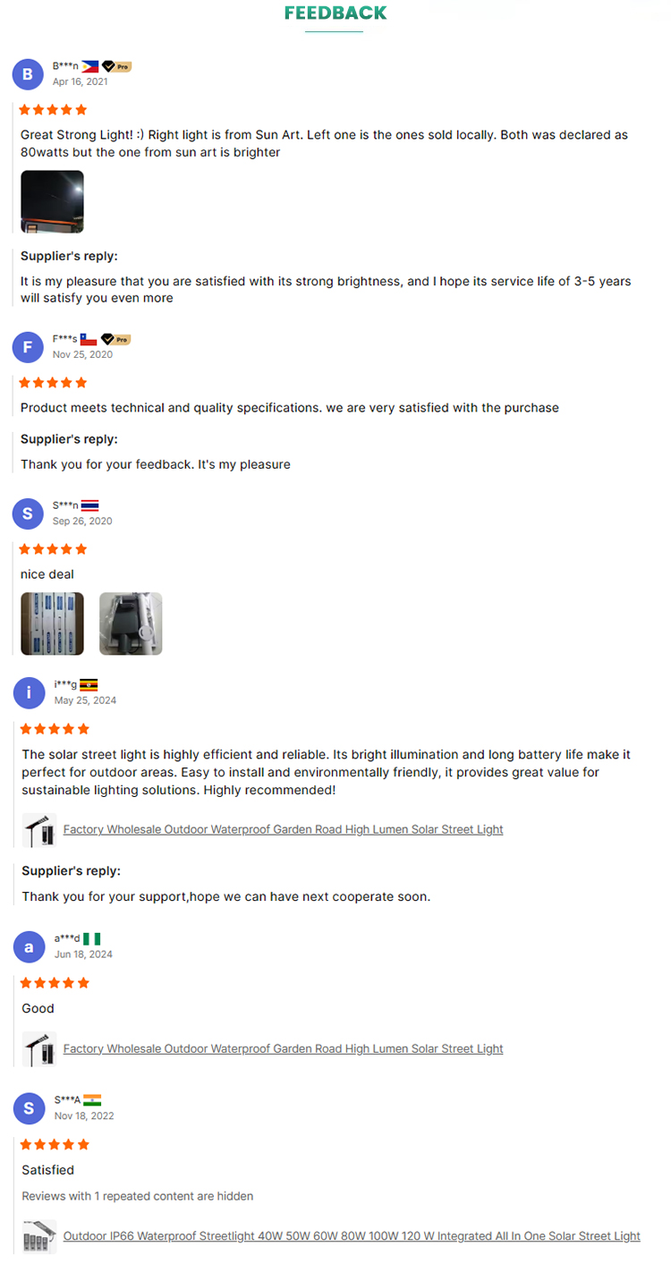 Customer Review Detail