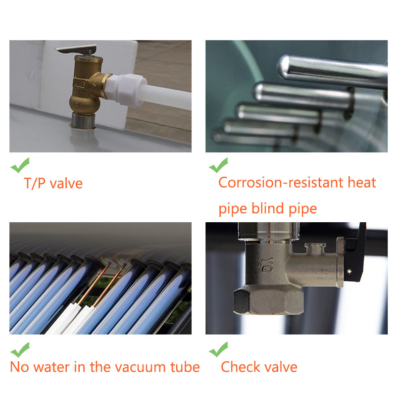 System Pipe Fitting details