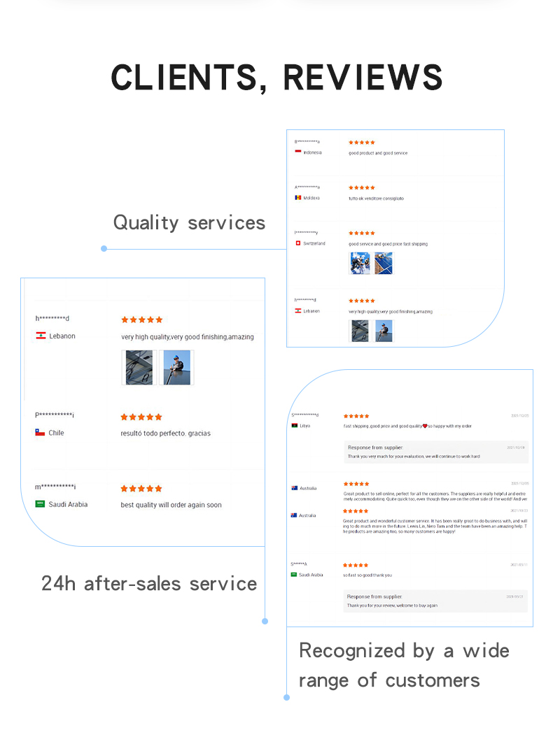 Product Quality