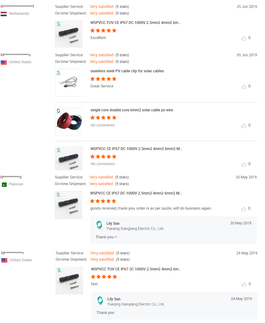 Customer Feedback